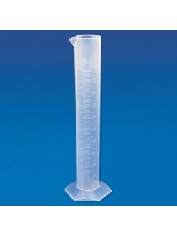 MEASURING CYLINDER